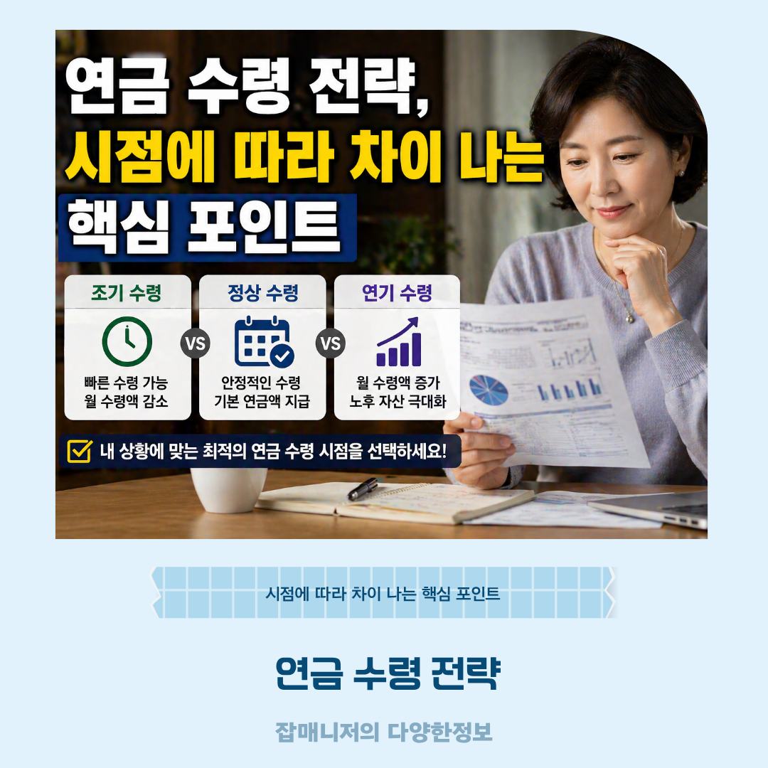 연금 수령 전략, 시점에 따라 차이 나는 핵심 포인트