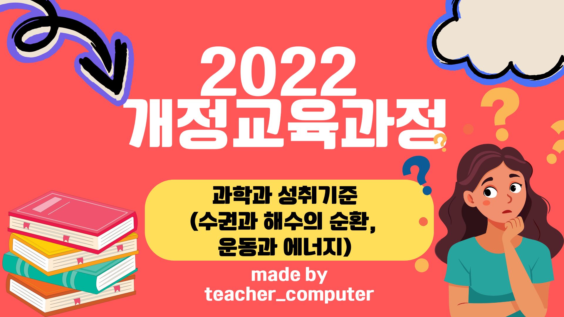 2022 κ°μ κ΅μ‘κ³Όμ κ³Όνκ³Ό μ±μ·¨κΈ°μ€(μκΆκ³Ό ν΄μμ μν, μ΄λκ³Ό μλμ§)