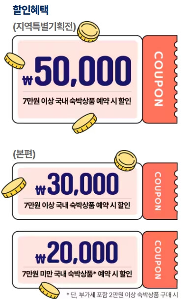 숙박세일 페스타 할인 혜택 쿠폰
