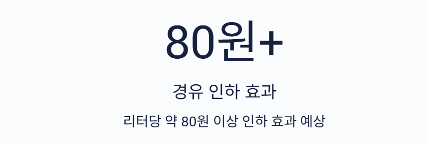 유류세 인하