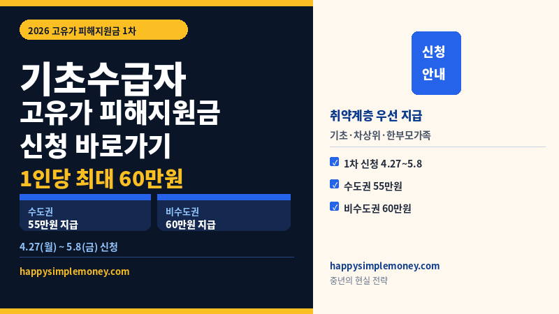 기초수급자 고유가 피해지원금 신청 바로가기 2026 - 55만원 받는 방법