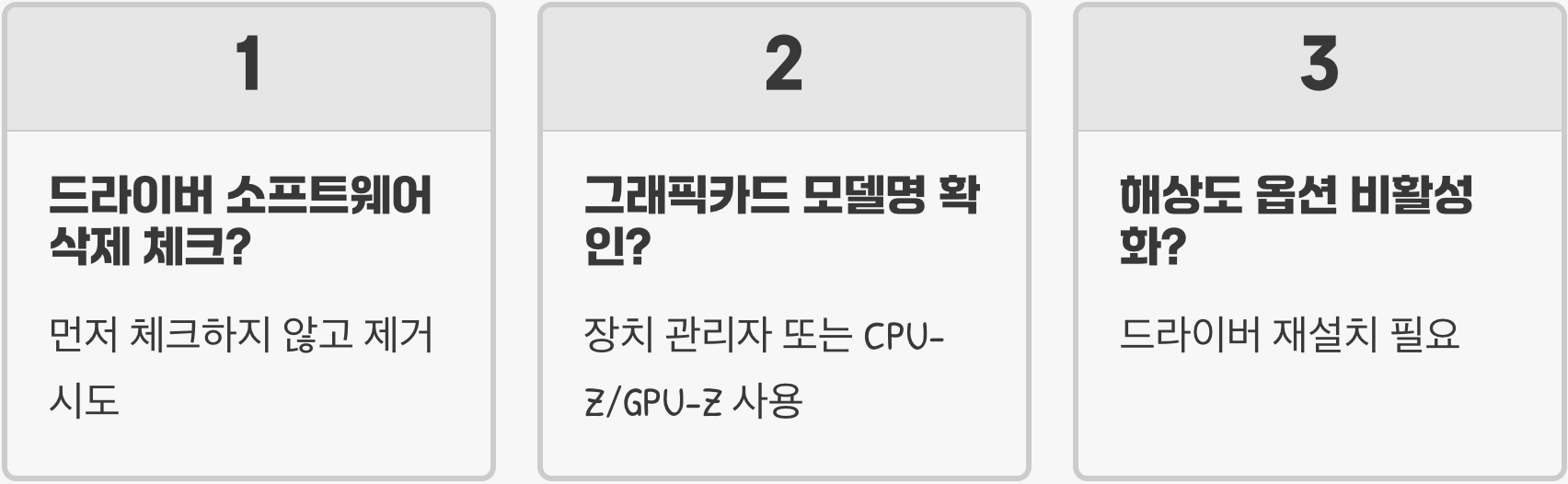 화면 해상도가 마음대로 바뀌거나 고정될 때 해결 방법