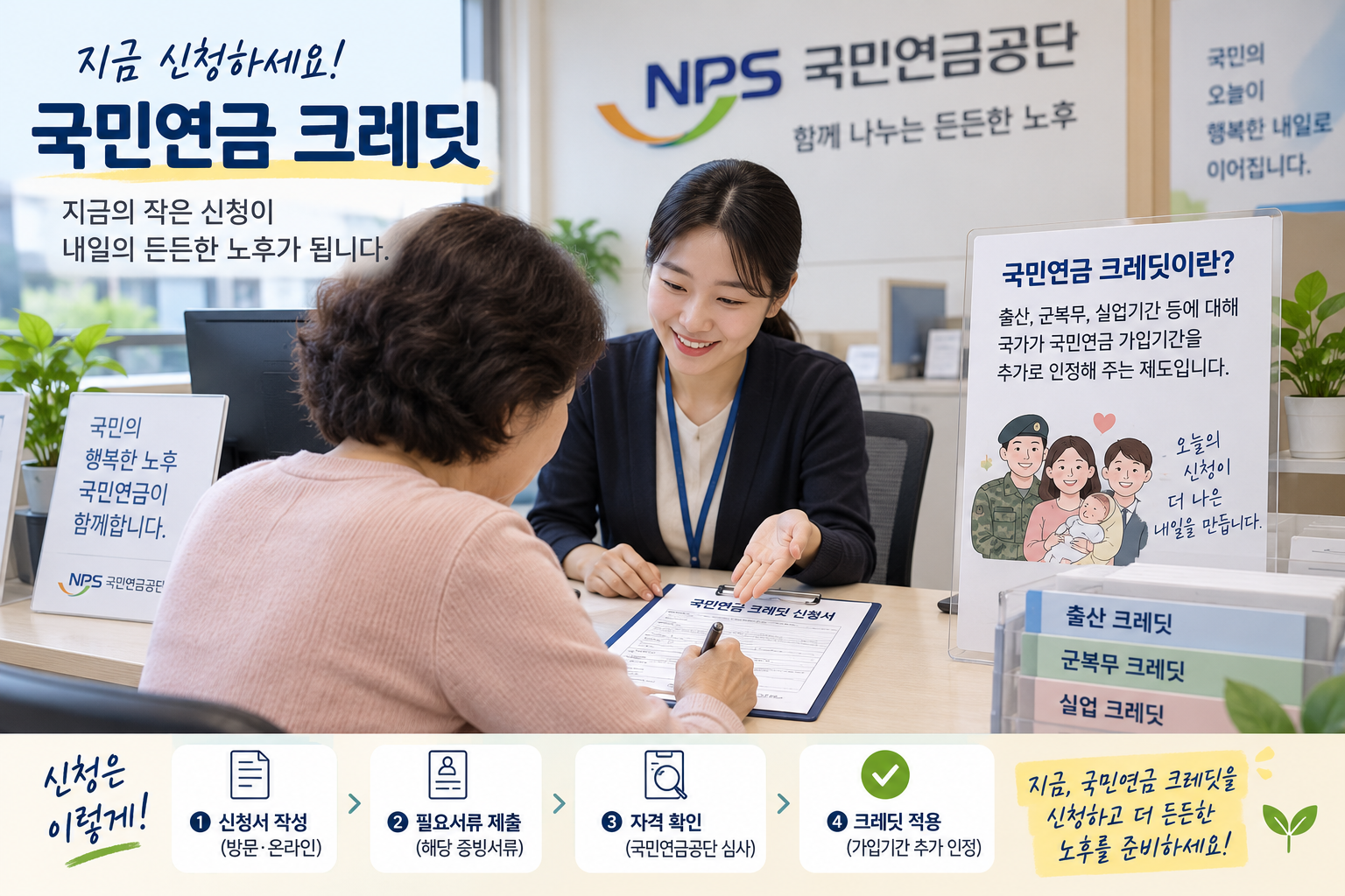2026 국민연금 크레딧 총정리|출산·군복무·실업 조건과 신청방법