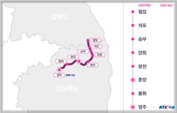 백두대간 협곡열차 운행노선도