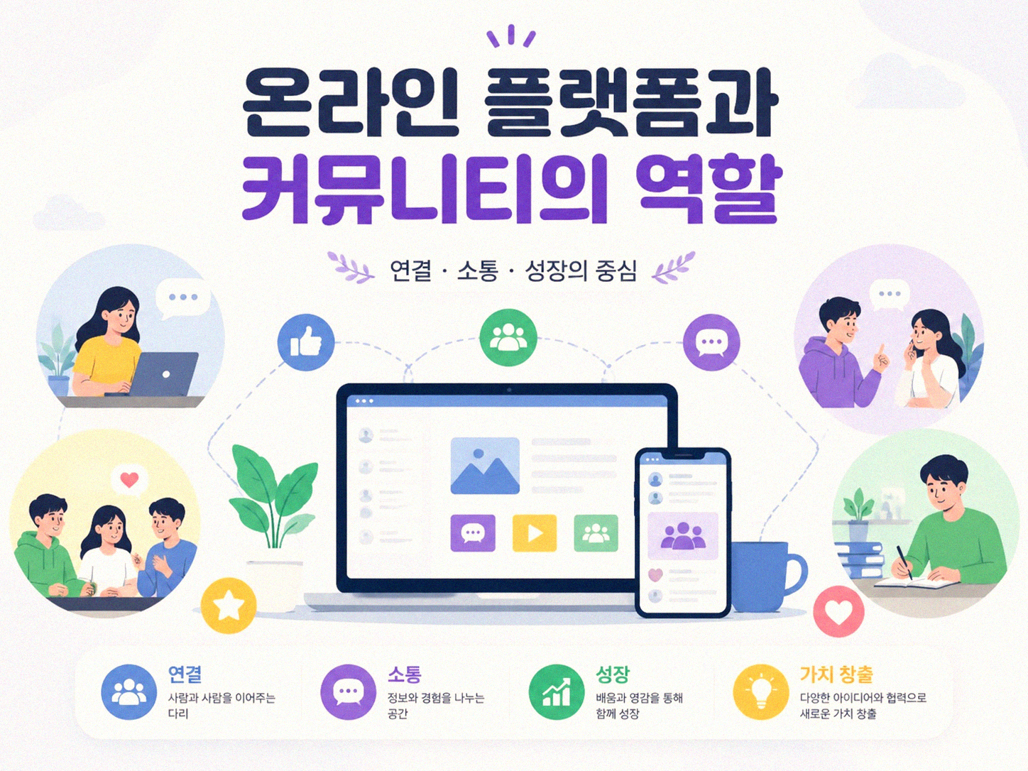 친환경 소비, 얼마나 빨라지고 있을까