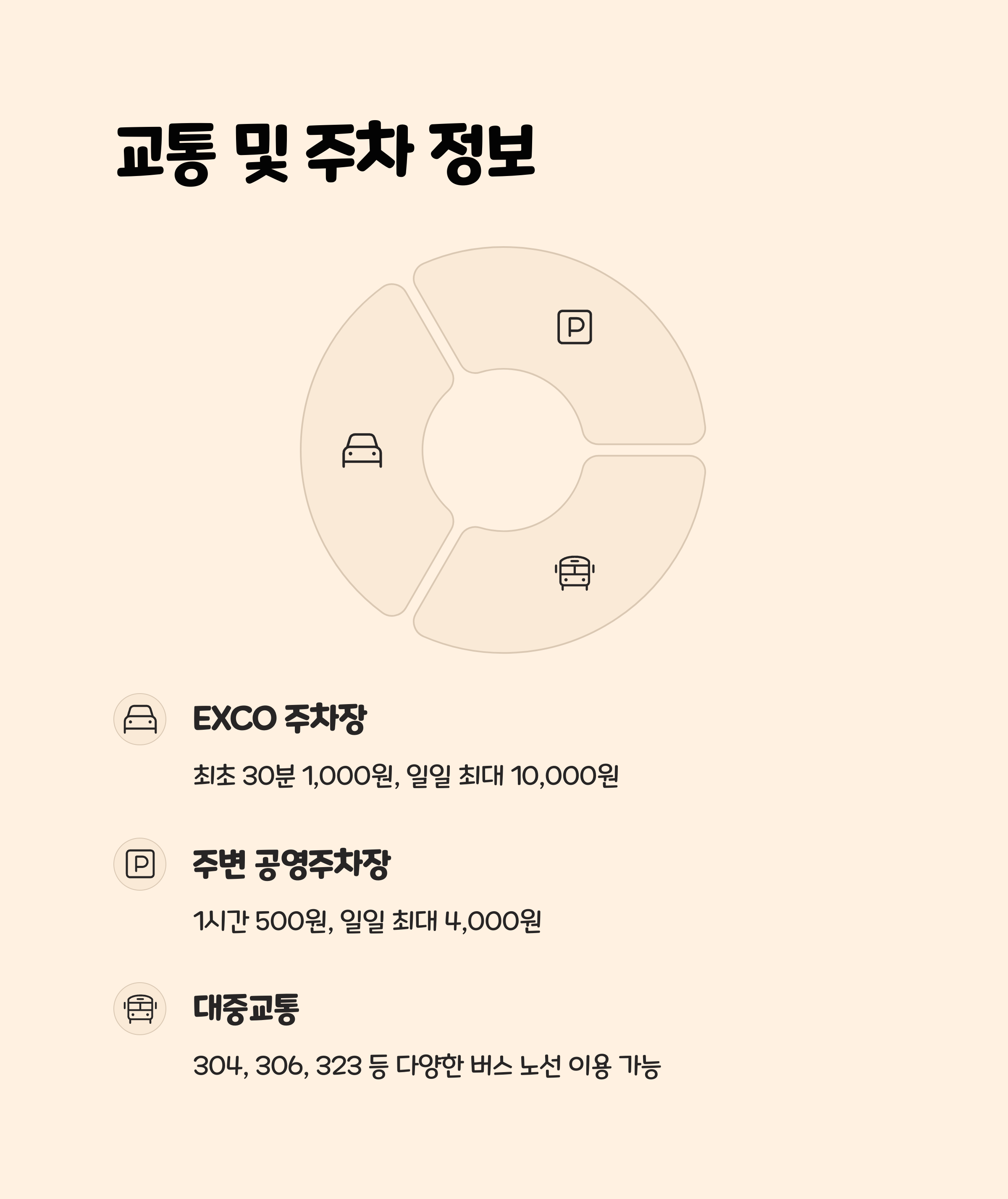 대중교통 vs 자가용? 주차 및 교통 정보 👩💼👨💻