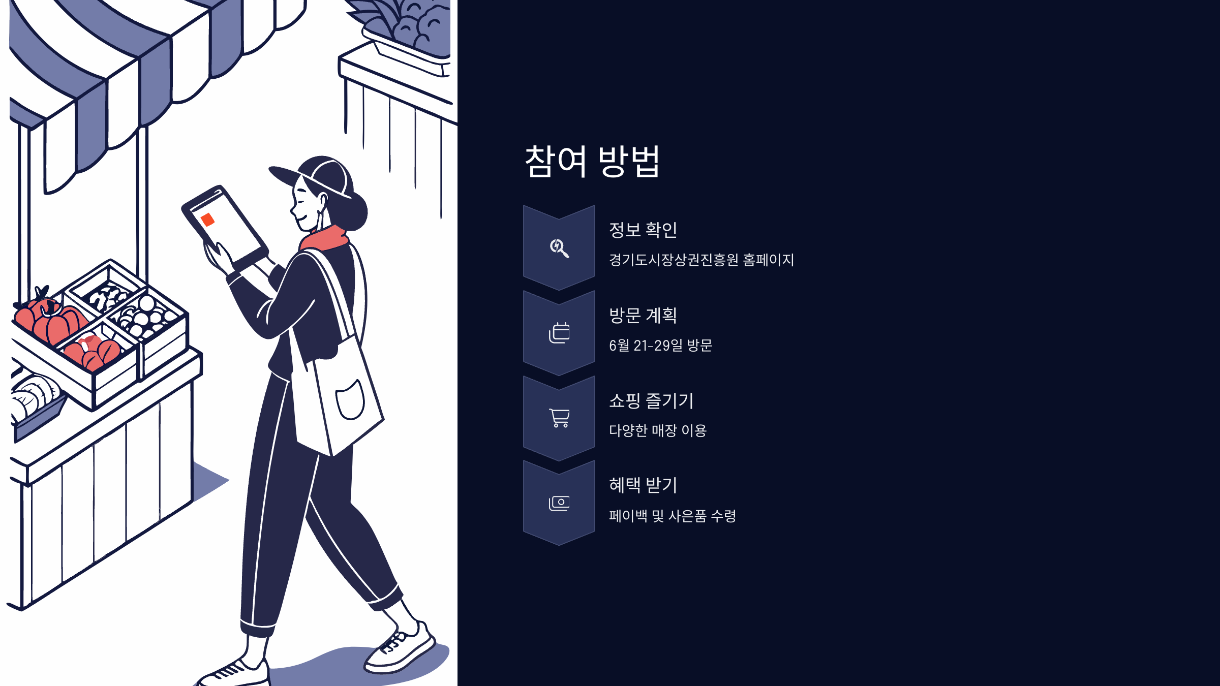 참여-방법
