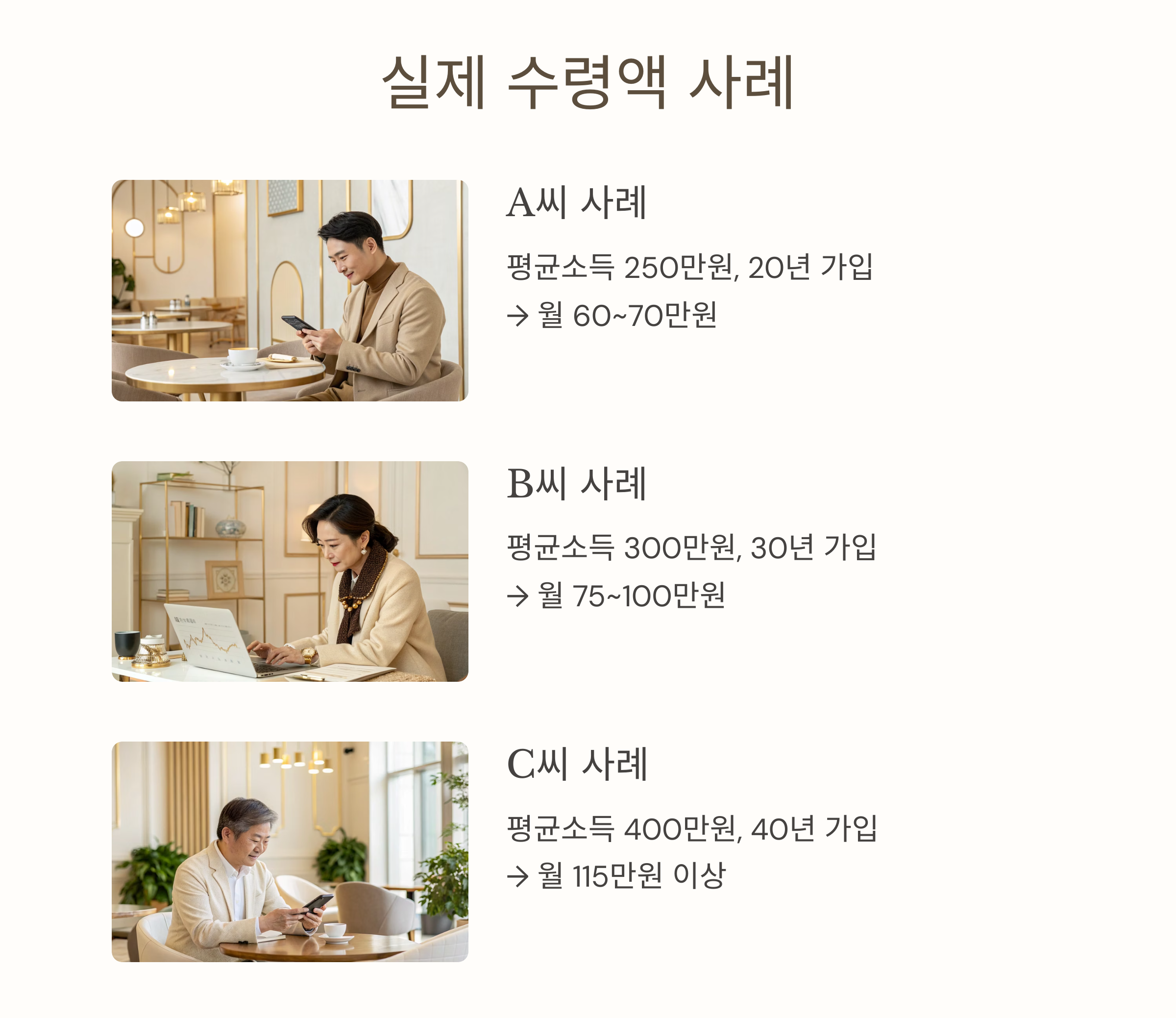 실제로 얼마나 받는지