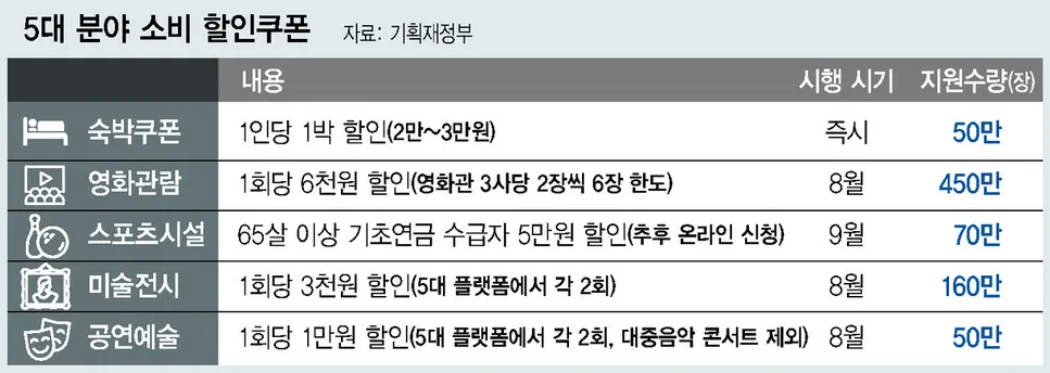 관련 지원사업 홍보이미지