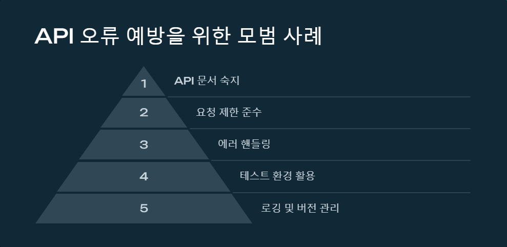 암호화폐