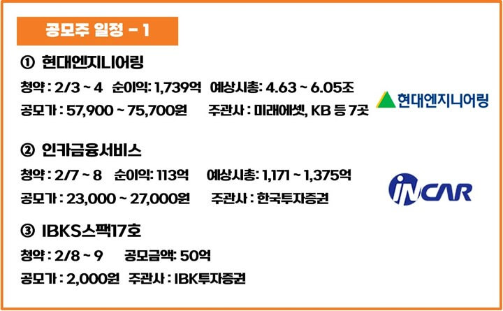 2월-공모주-청약일정-현대엔지니어링-인카금융서비스-IBKS스팩17호