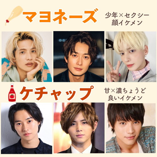 조미료로 나누는 얼굴타입