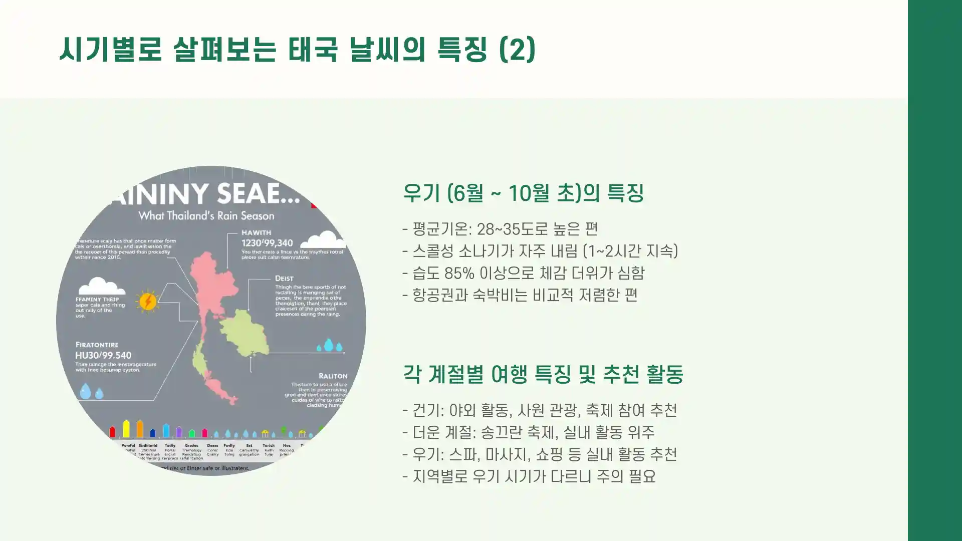 태국 여행하기 좋은 계절