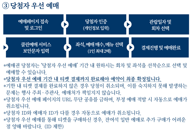 경복궁 별빛야행 예매