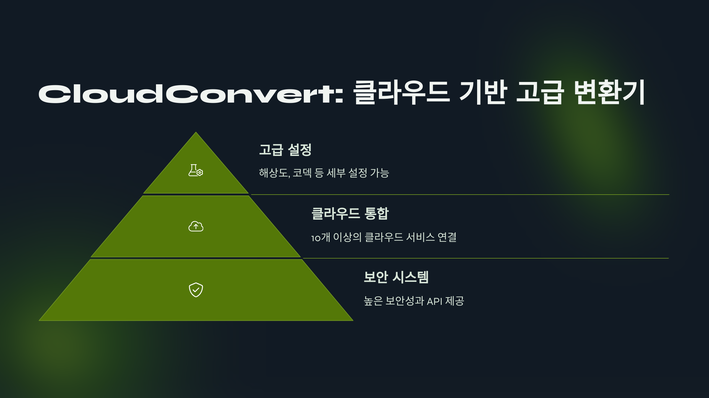 파일변환