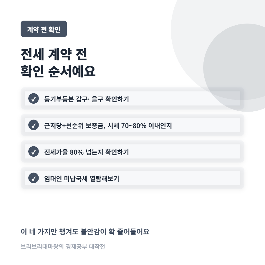 전세사기 예방, 등기부등본만 보면 충분한 걸까요