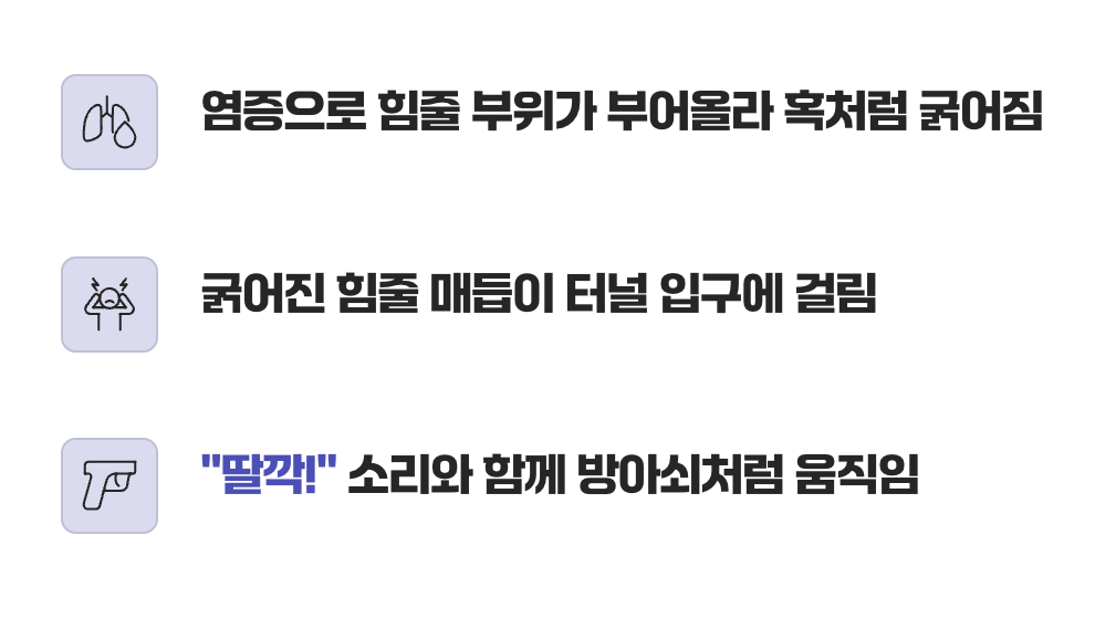 붓고 걸리고, '딸깍' 소리의 비밀