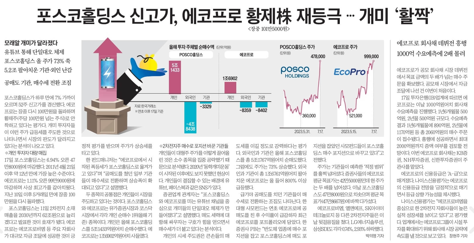 7월 18일 화 신문스크랩26