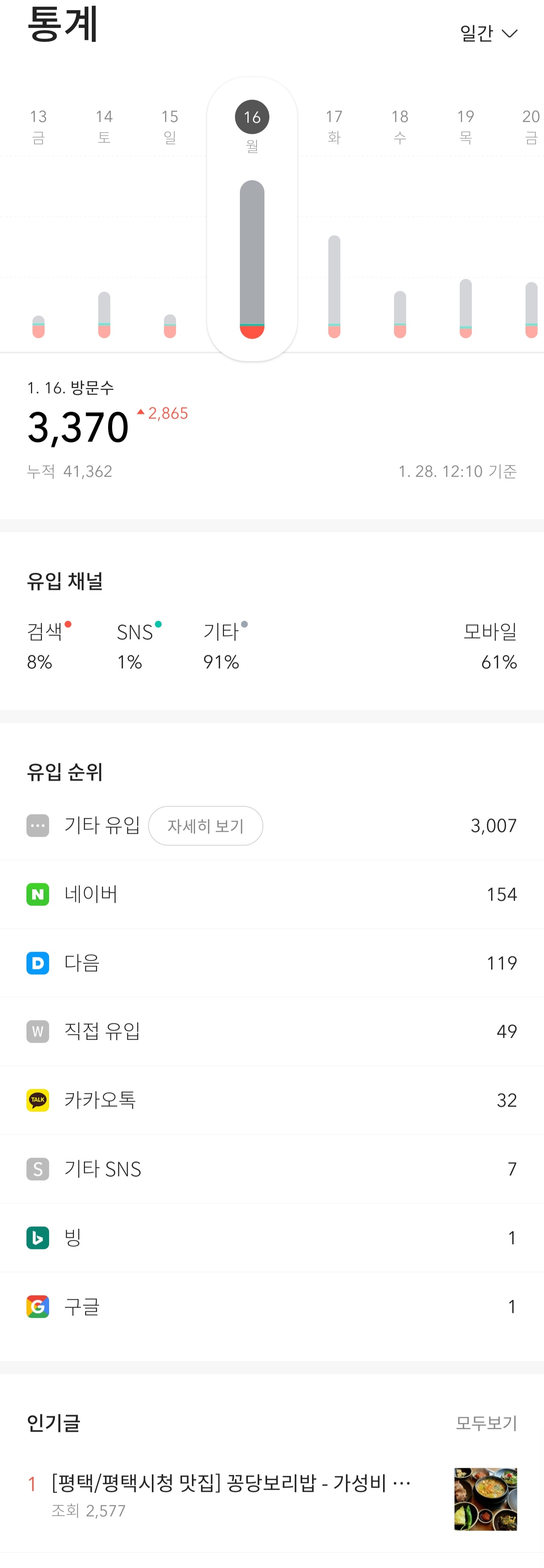 티스토리 수익인증