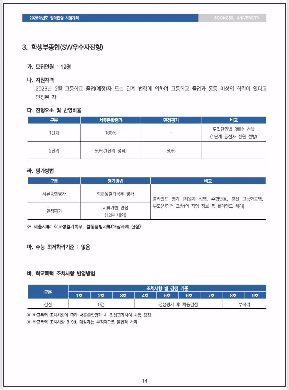 숭실대 - 2026-수시모집-SW우수자전형