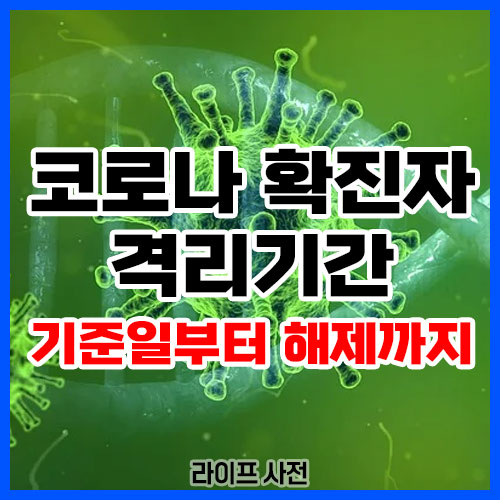 코로나 확진자 격리기간