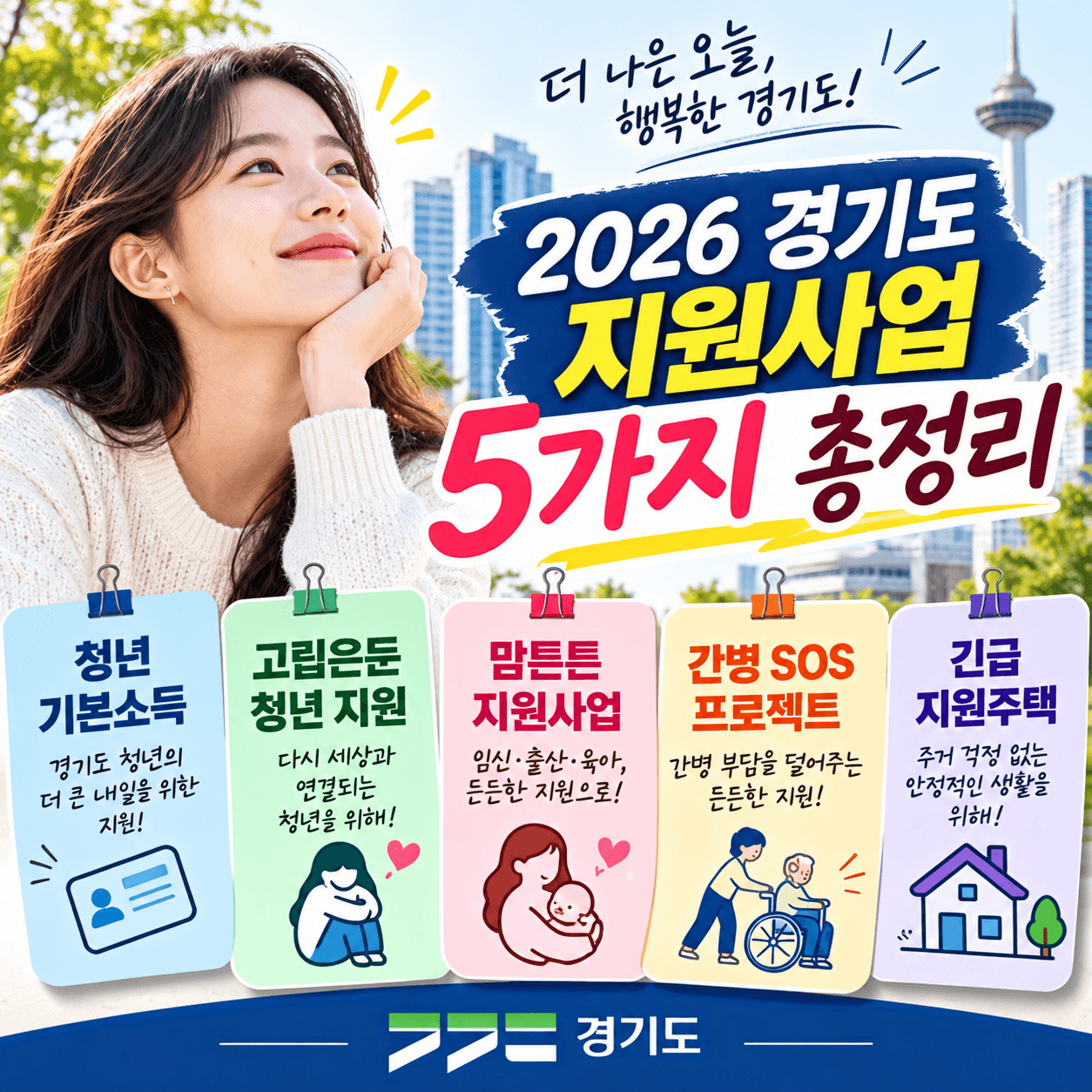 2026 경기도 지원사업 5가지 총정리 썸네일 이미지