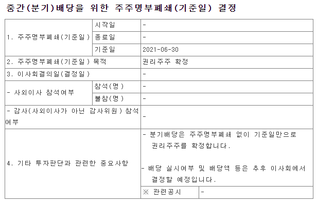 중간배당공시내용