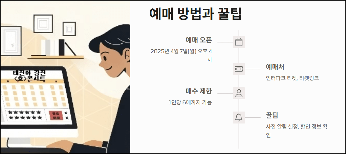 예매 방법과 꿀팁