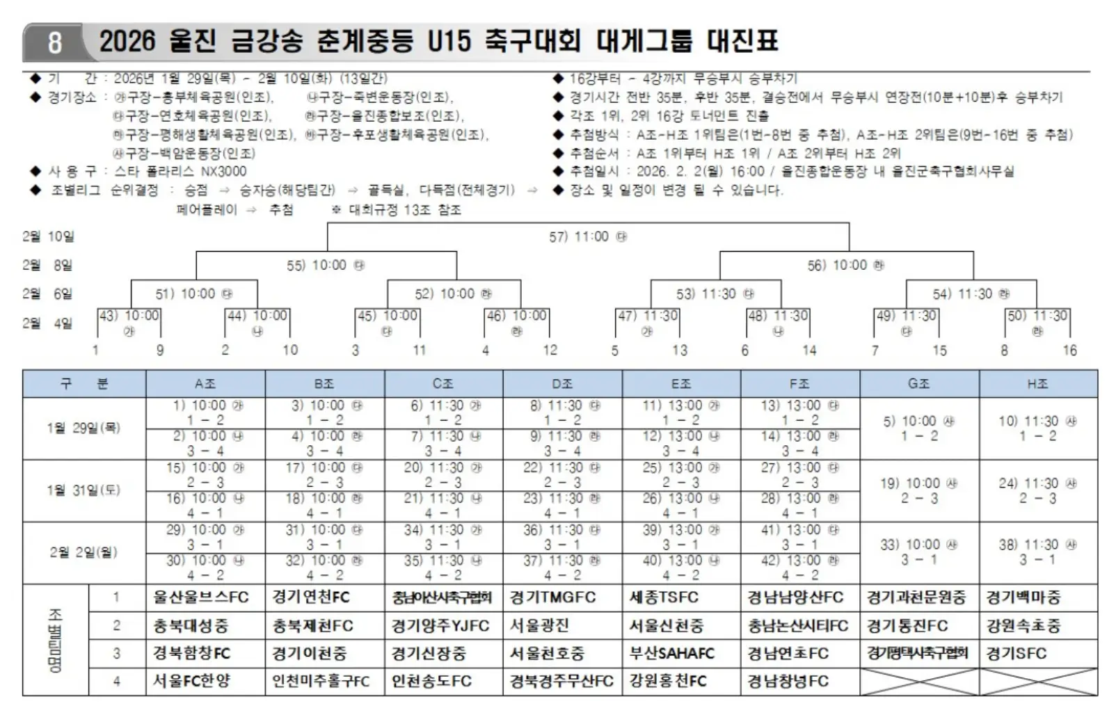 2026 울진 금강송 춘계 중등 U15 축구대회 대게그룹 대진표(조 편성 및 경기 일정, 1월 29일 ~ 2월 10일)