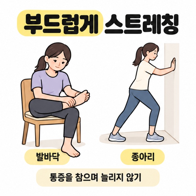 앉아서 한쪽 발을 잡는 발바닥 스트레칭과 벽에 손을 대고 종아리를 늘리는 모습 및 통증을 참으며 늘리지 않기 안내
