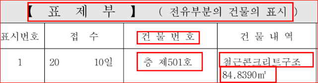 (그림4) 전유부분의 표제부