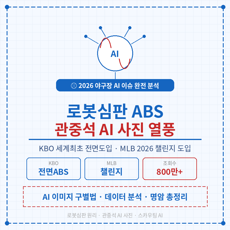 2026 야구장 AI 이슈 총정리 포스터 관련 사진