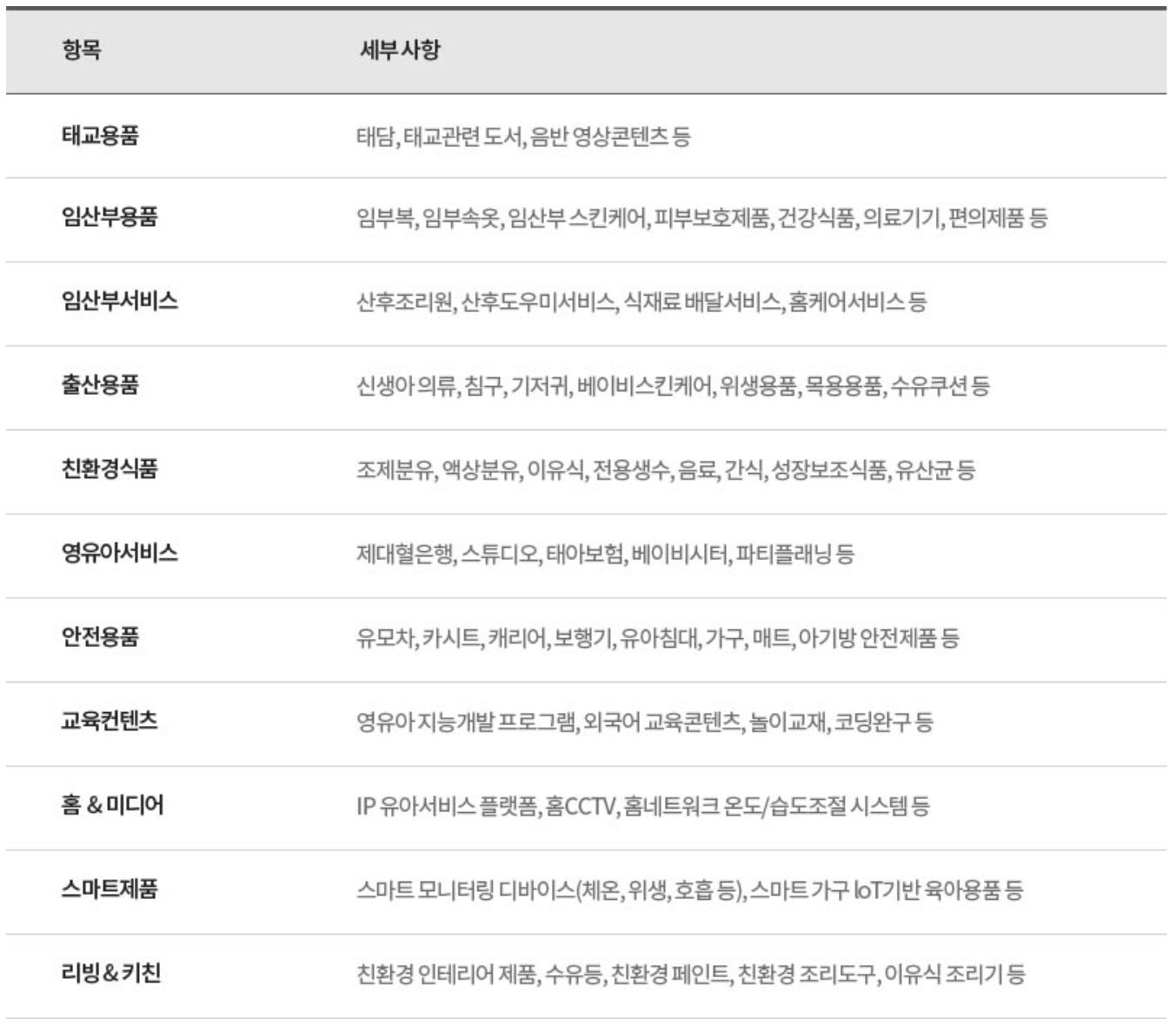 2024 코엑스 베이비페어 베페 일정 참가기업 무료 입장 방법