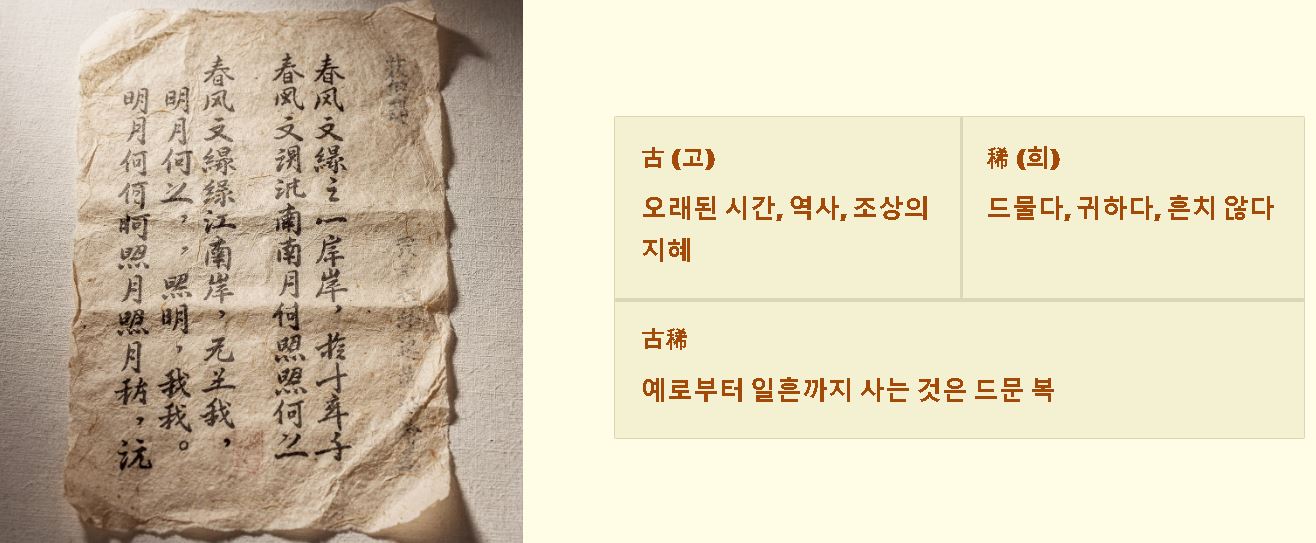 고희의 뜻