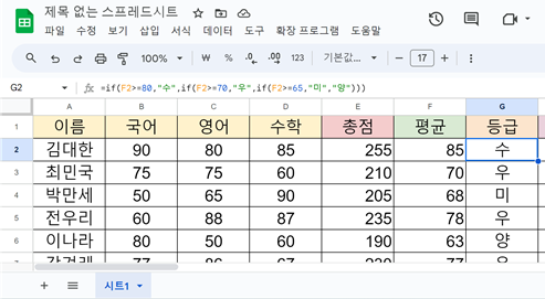 등급-함수-사용