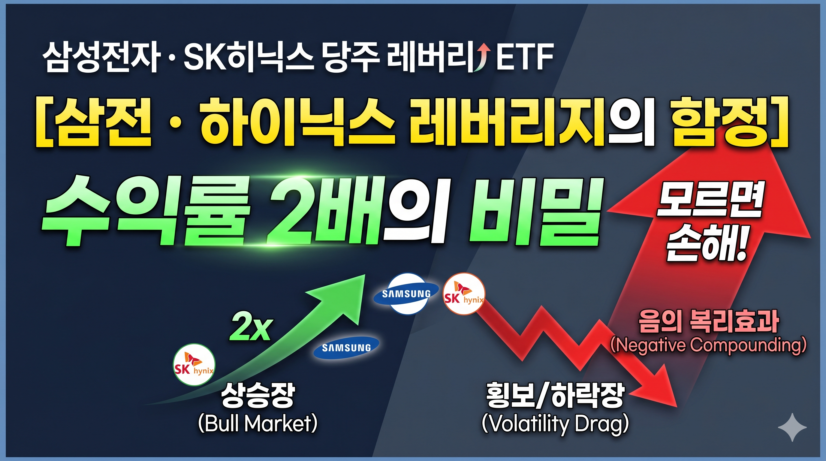 삼성전자 SK하이닉스 레버리지 ETF 수익률과 위험성