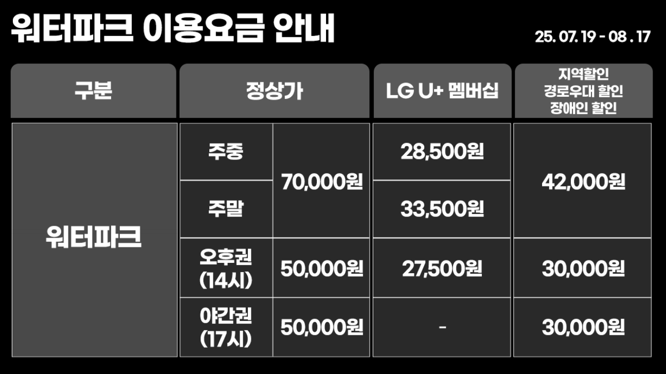 2025 여름, 의정부에서 발견한 ‘작은 바다’ 관련 이미지6