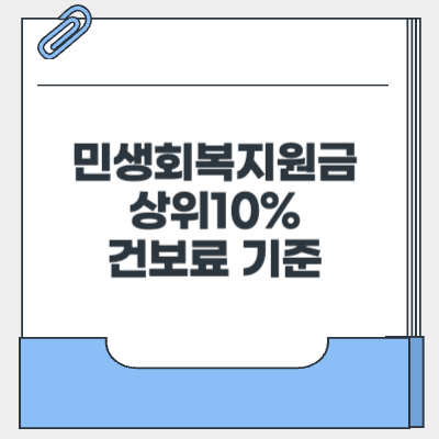 민생회복지원금-상위10%