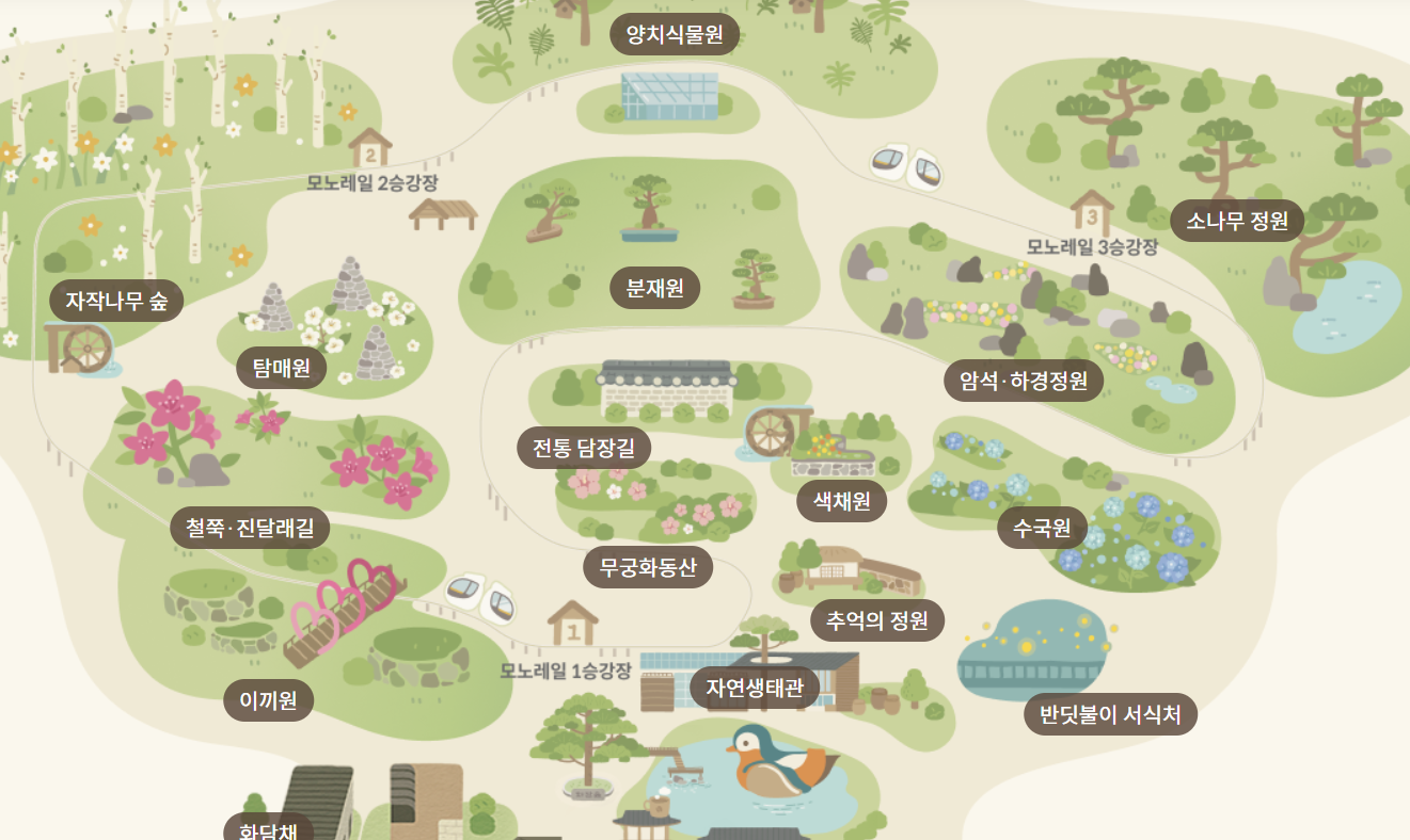 화담숲 테마정원 안내도