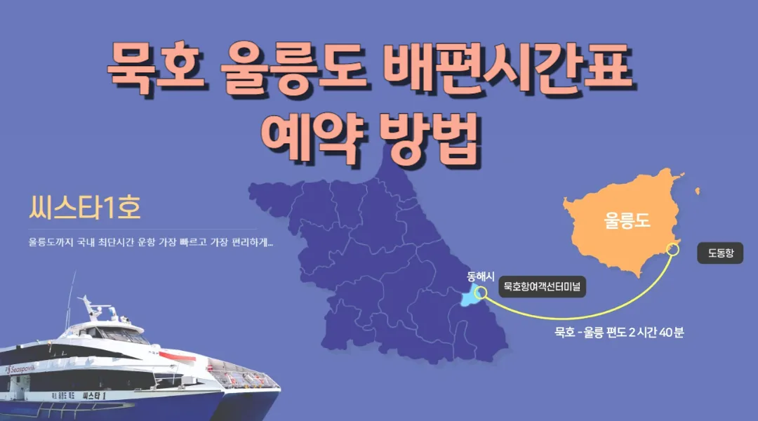 묵호 울릉도 배편