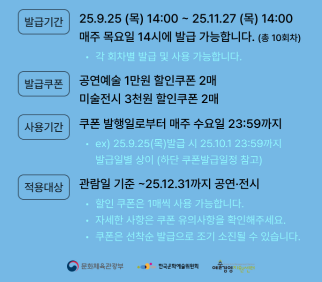 공연·전시 할인권 2차 신청 방법 및 사용처