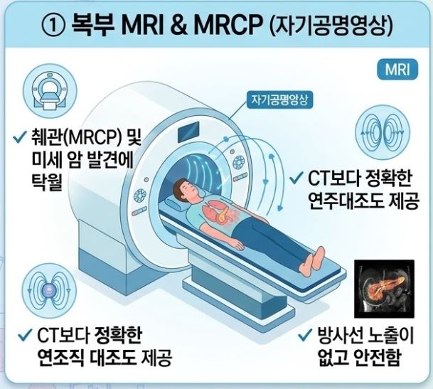 췌장암 검사방법
