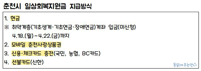 강원도 춘천시 일상회복지원금 신청방법