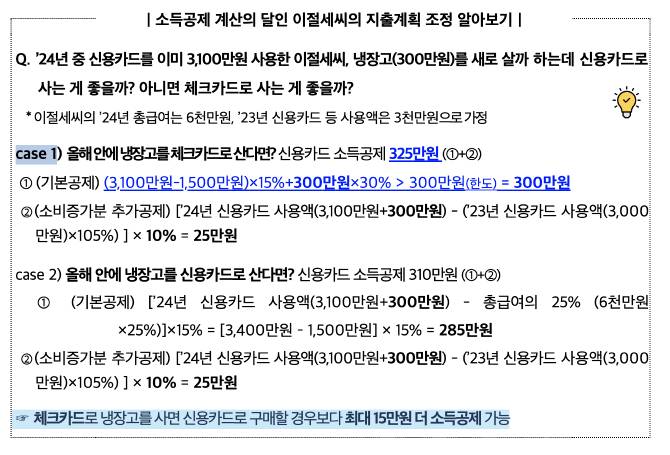 국세청 홈텍스 연말정산 미리보기