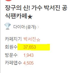 박서진팬카페회원수