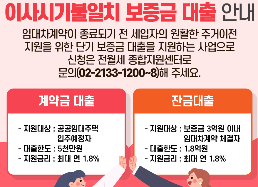 이사시기불일치 보증금 대출 안내