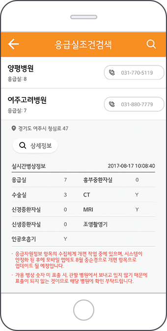 응급실 조건검색 모바일 화면