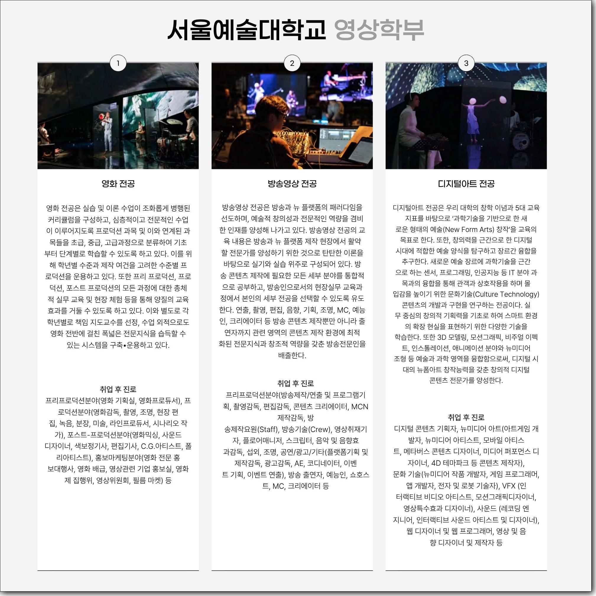 서울예대 방송영상과 입시 구조