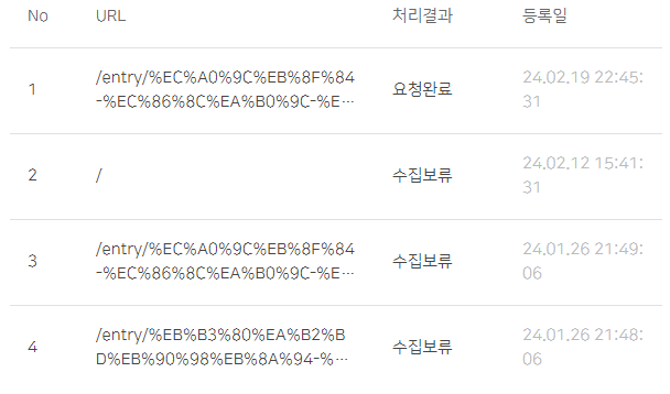 수집보류