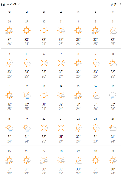 후쿠오카 8월 날씨와 옷차림, 축제정보